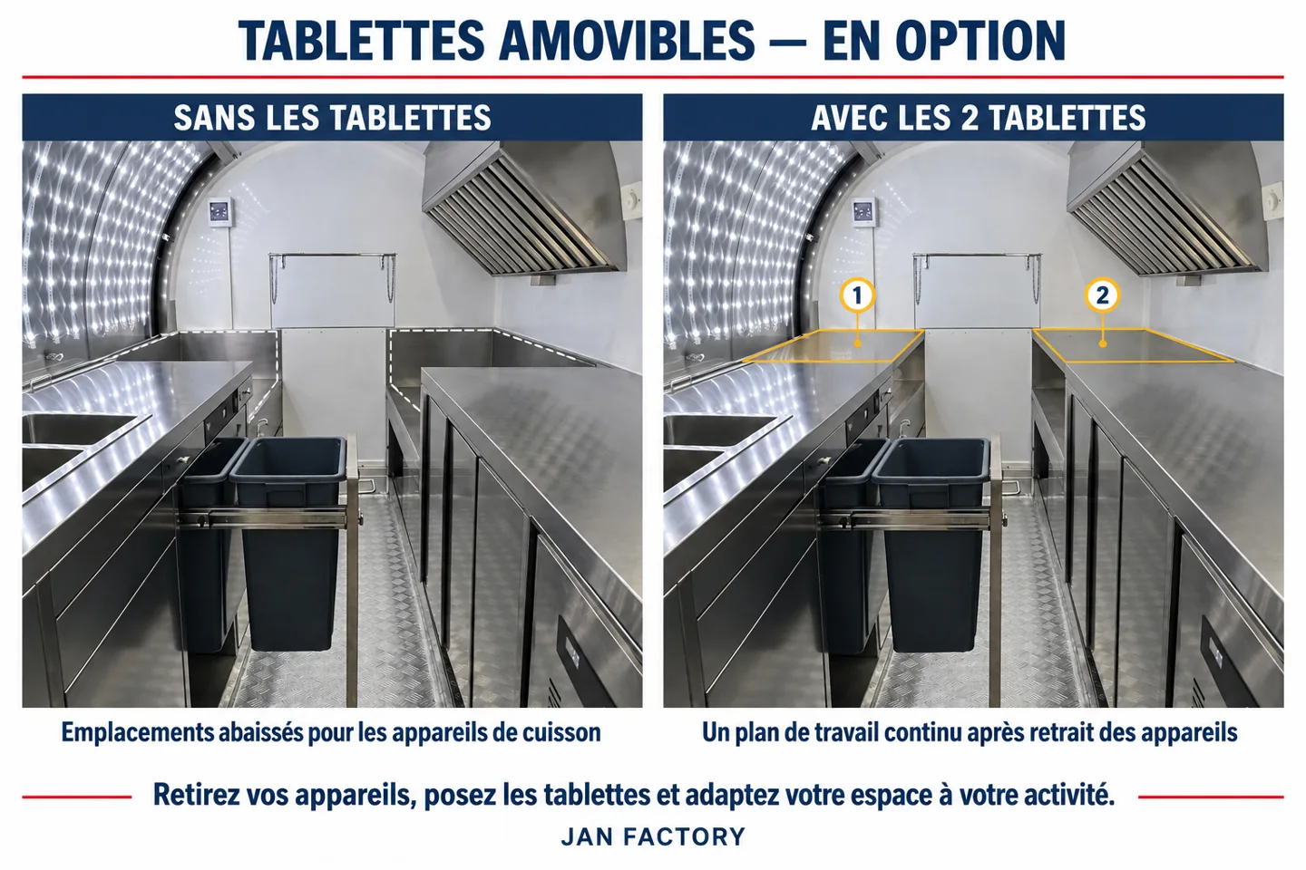Tablettes amovibles